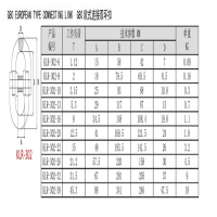 G80歐式連接雙環扣