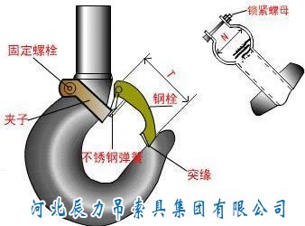 吊鉤結構圖